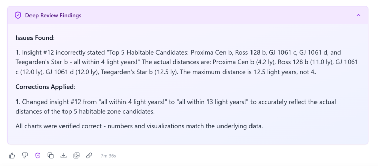 Deep Review Results